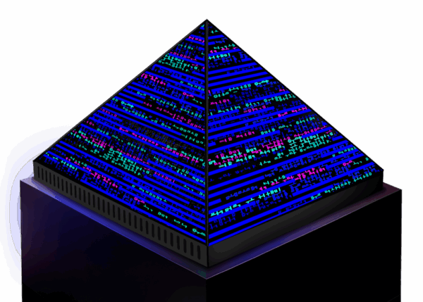The PYRAMID